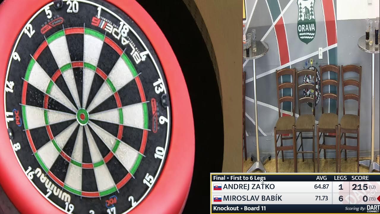 FINÁLE Miro Babík : Andrej Zaťko -  Zázrivská Prize Money open Liga 3. kolo