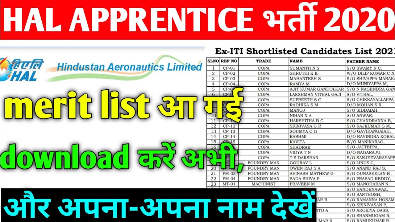 HAL apprentice merit list 2020| Hindustan aeronautics limited merit list| hal apprentice merit list