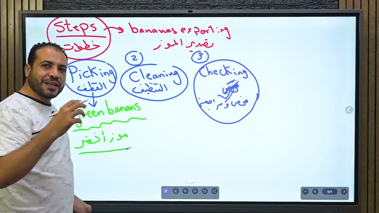 اللغة الانجليزية معادلة التجارة 2025 قطعة الاستيراد والتصدير   01117809650 أكاديمية المستقبل