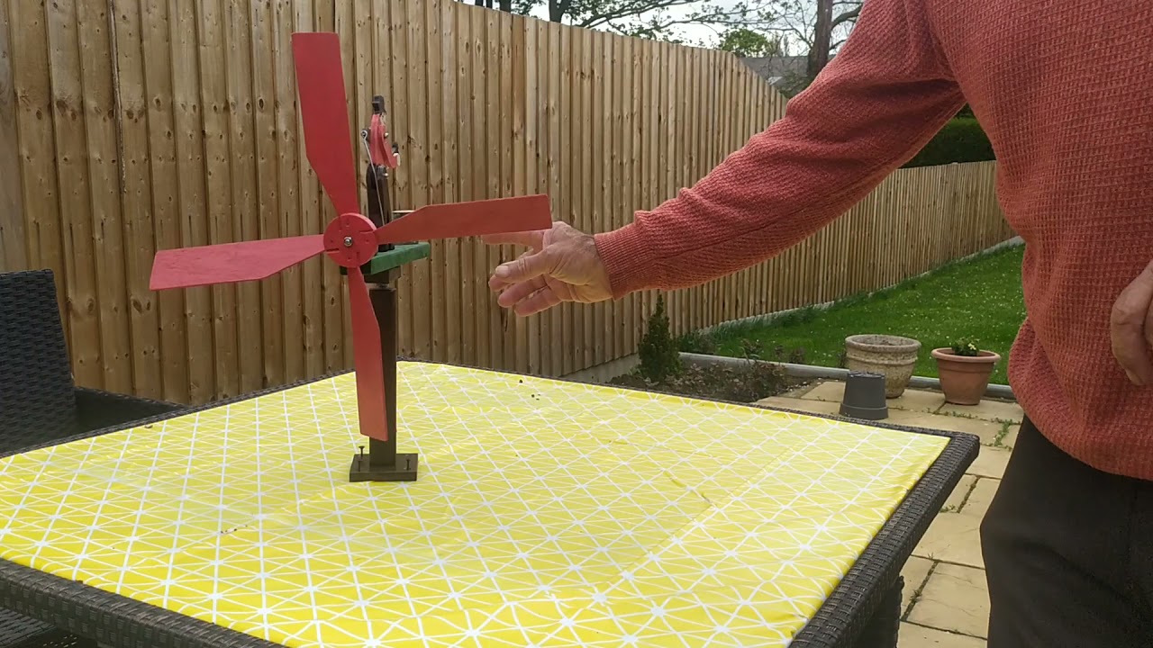 How to make Whirligigs, Ep9
