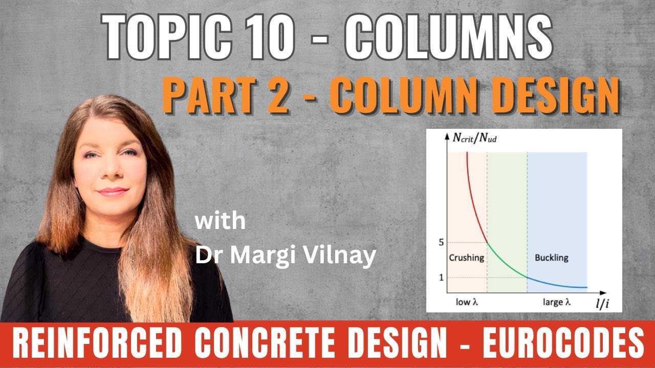 Reinforced Concrete Design | Topic 10 Part 2: Design of RC Columns | Eurocode 2