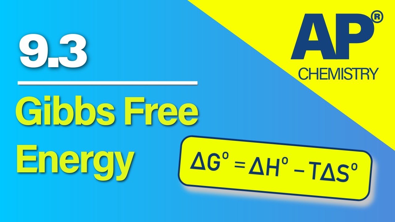 AP Chemistry 8.9 –Gibbs Free Energy and Thermodynamic Favorability | Revision Video #apchemistry