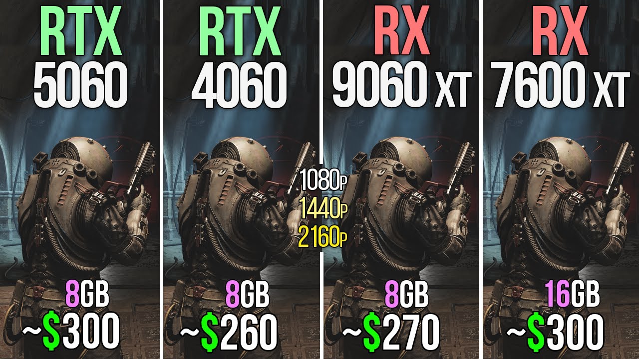 RTX 5060 vs RTX 4060 vs RX 9060 XT vs RX 7600 XT - Test in 18 Games