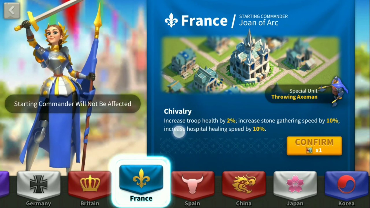 Rise Of Civilizations - How the change Civilization work !