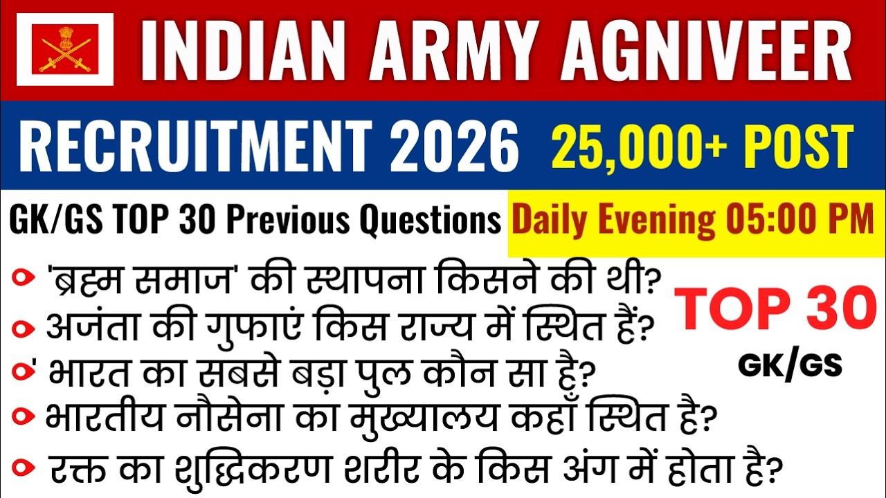 Army Agniveer 2026/Army Agniveer gk/gs previous year questions Mock Test 5 Army Agniveer batch 2026