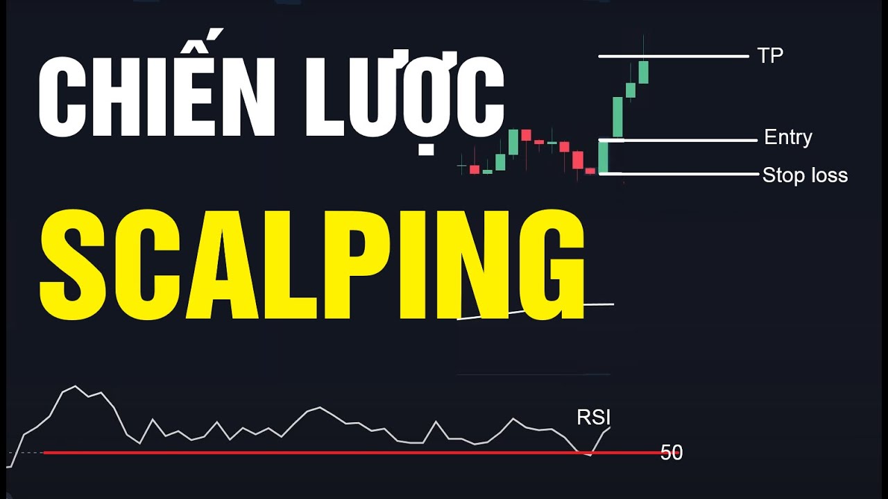 2 CHIẾN LƯỢC SCAPING HIỆU QUẢ NHẤT Để Đ&aacute;nh Bại Thị Trường