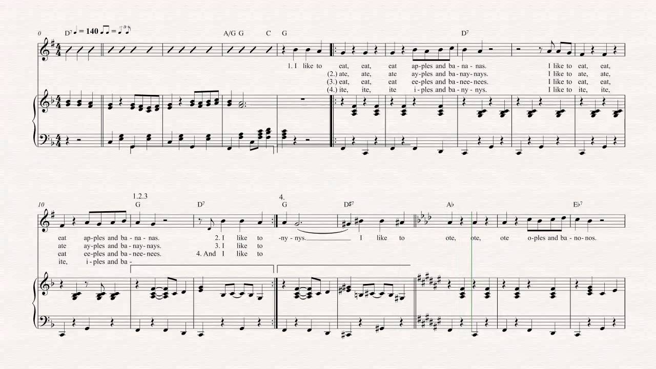 Tenor Sax - Apples and Bananas - Raffi - Sheet Music, Chords, & Vocals