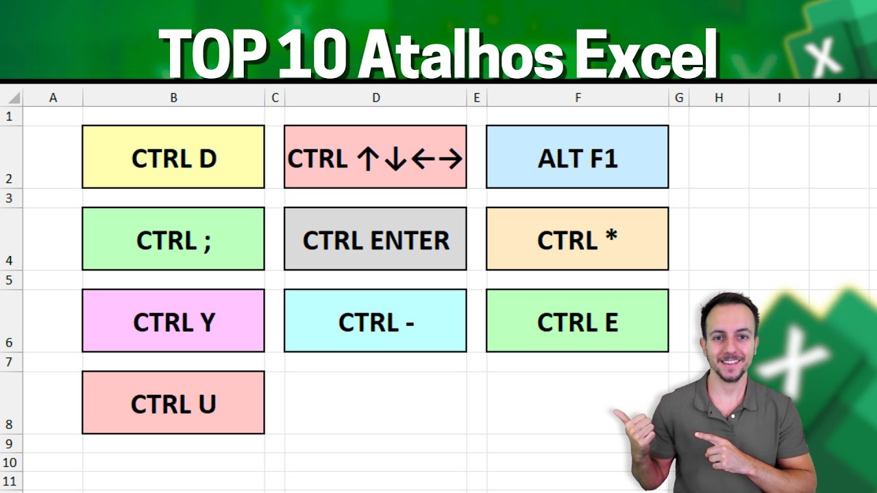Top 10 Atalhos mais importantes do Excel 🏆 voc&ecirc; precisa saber!