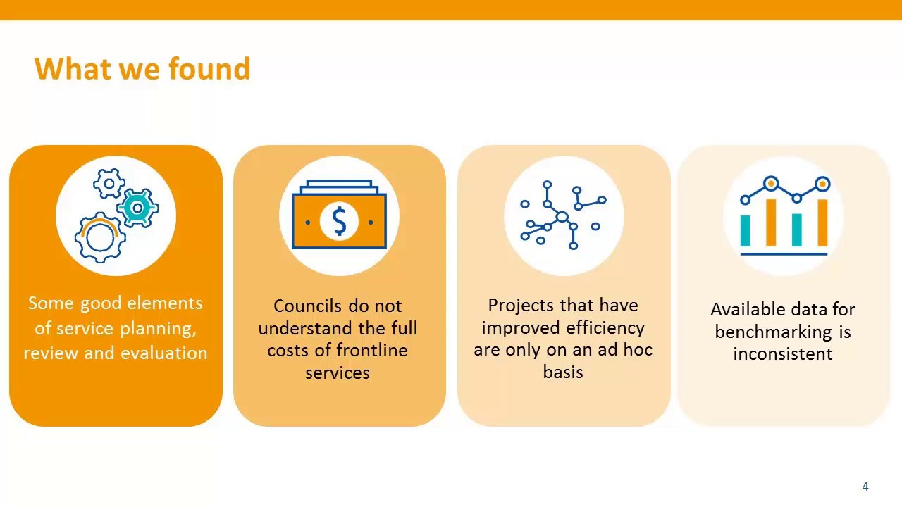 Delivering Local Government Services