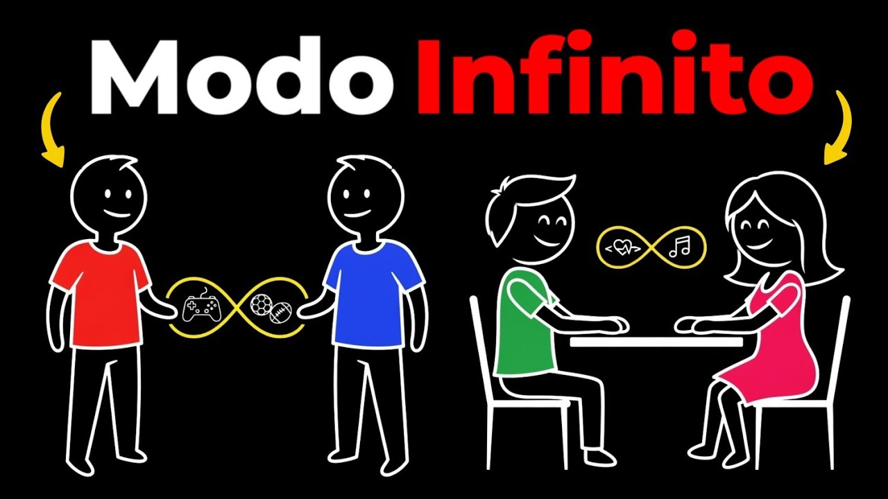 El Sistema de la Conversación Infinita: 3 Trucos que Nadie Te Cuenta