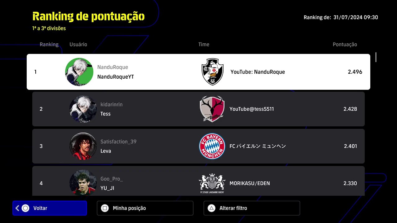 Top 1 mundial eFootball  -  2500???