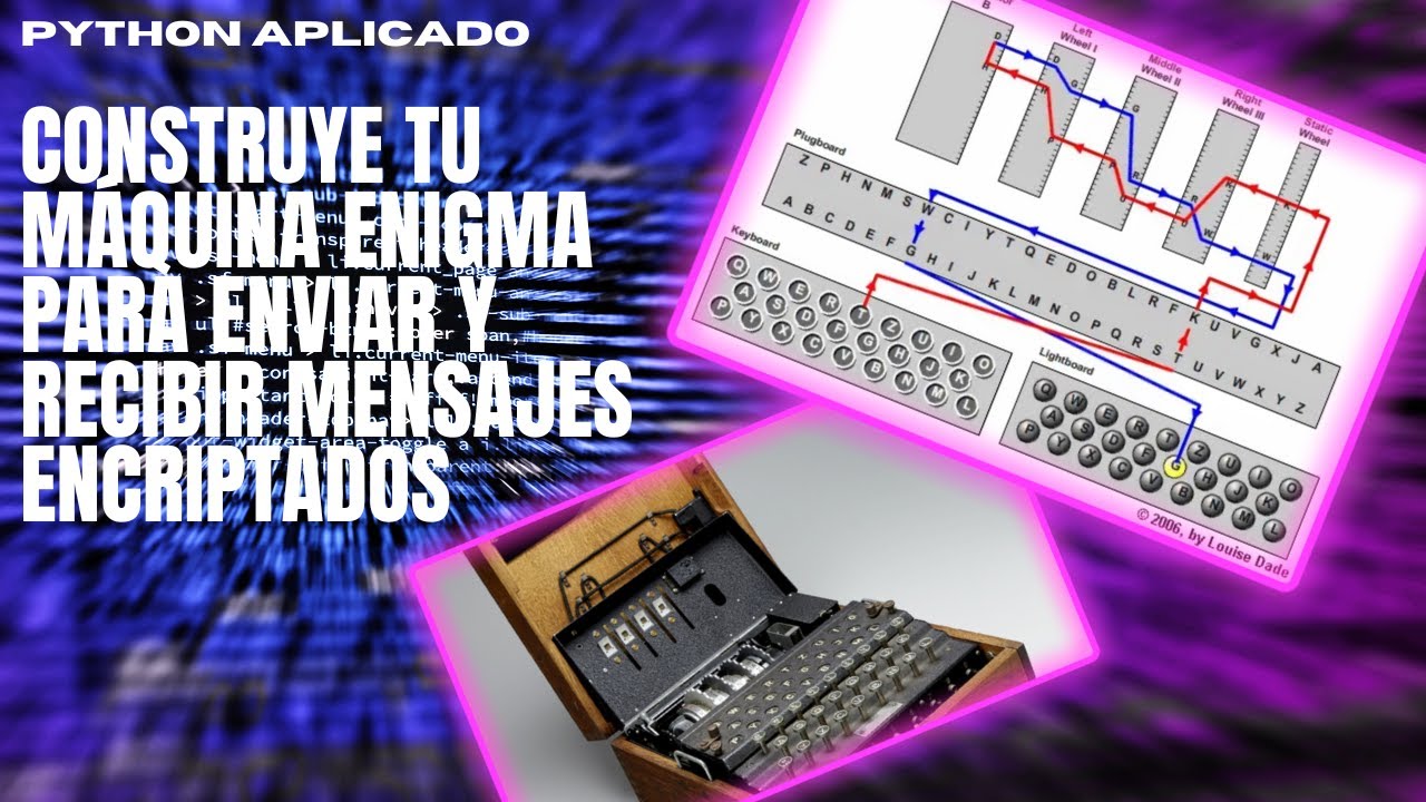 Python aplicado: construyendo una máquina Enigma para cifrar y descifrar mensajes