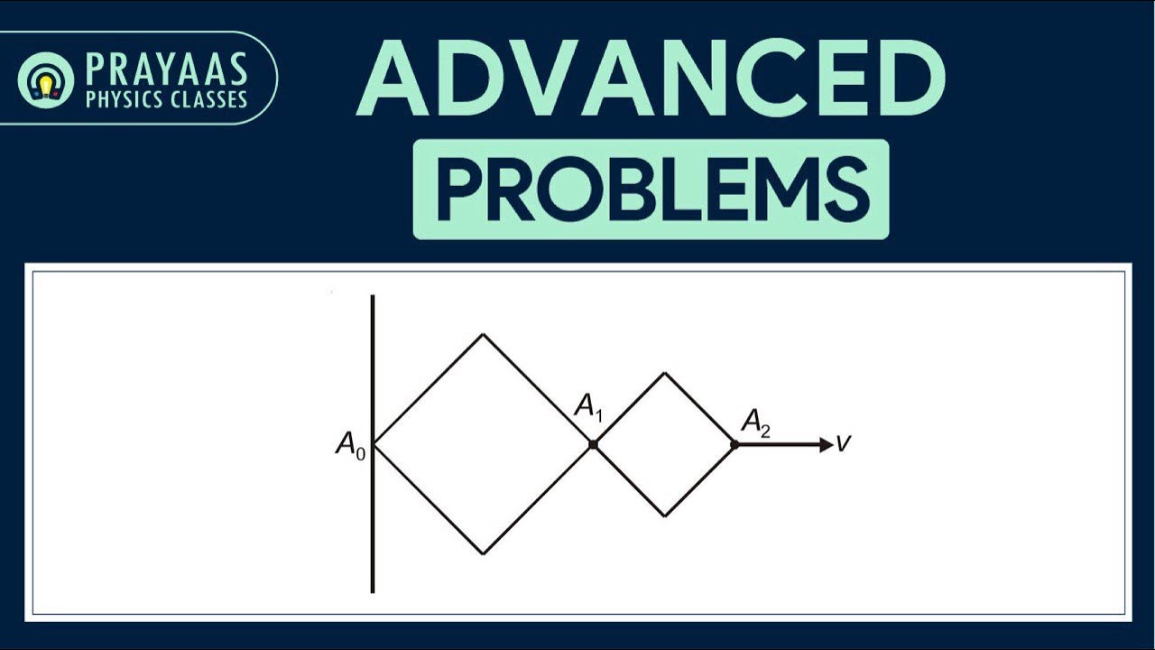 7. KINEMATICS | ADVANCED PROBLEM | Pulling the Rhombuses