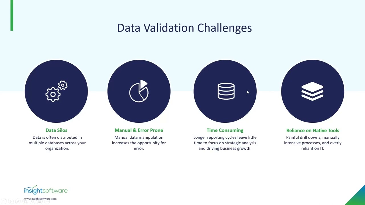 Simplify Data Validation for Scalable Financial Reporting (Preview)