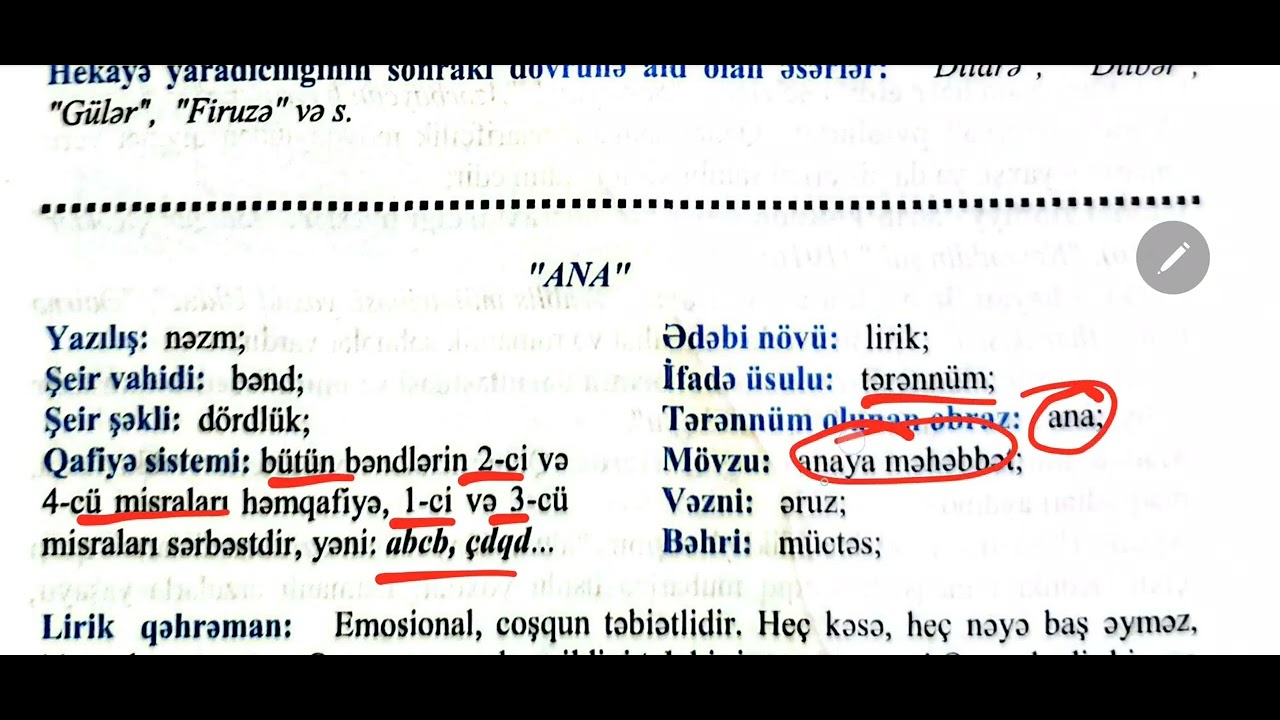 C.Cabbarlı yaradıcılığı və 