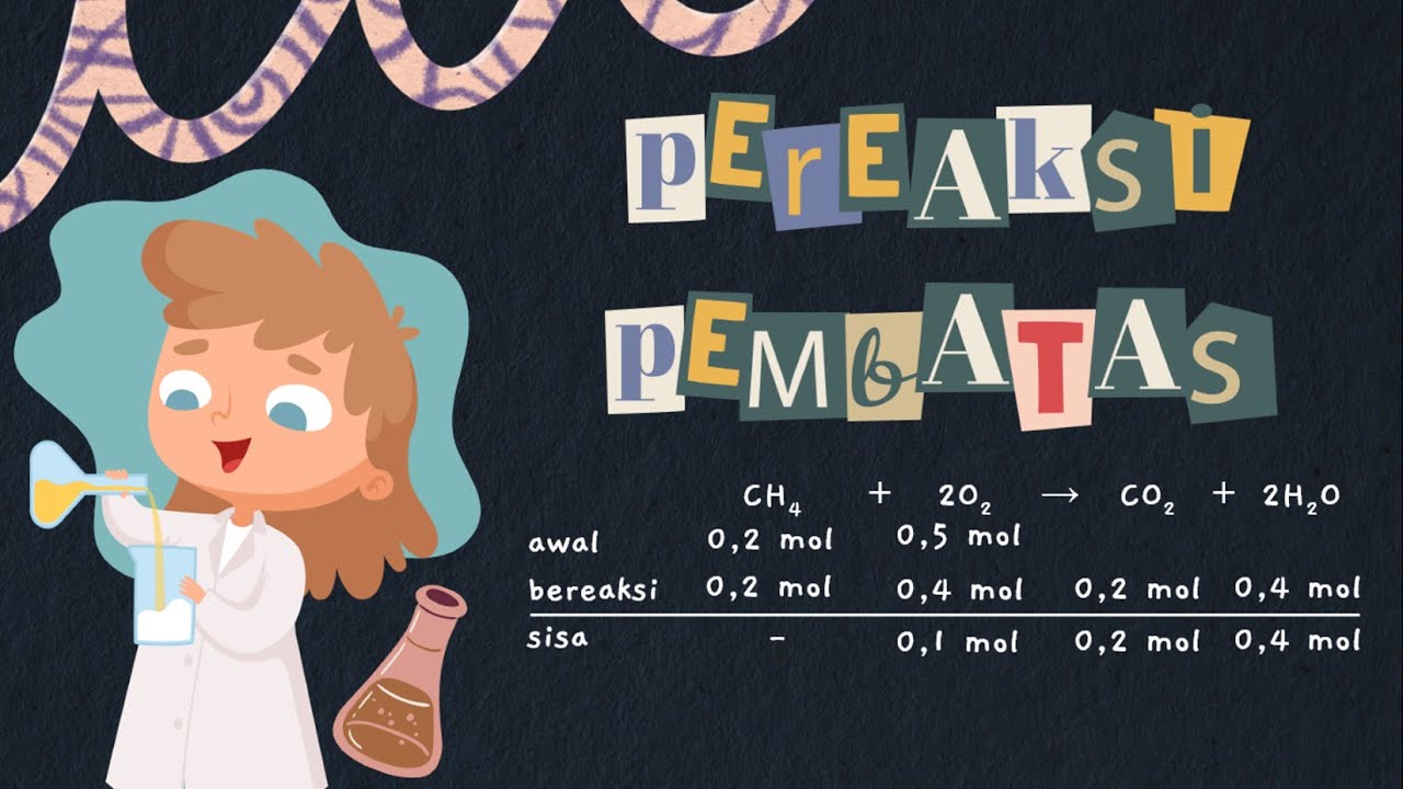 PEREAKSI PEMBATAS