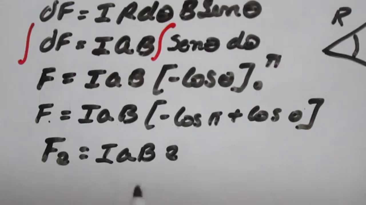Fuerza magnética sobre un conductor con forma de espira