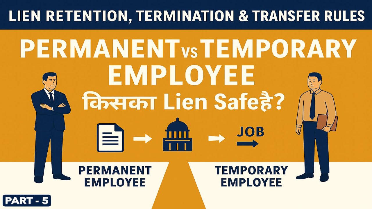 Lien Retention, Termination & Transfer Rules | Permanent vs Temporary Employee #lien