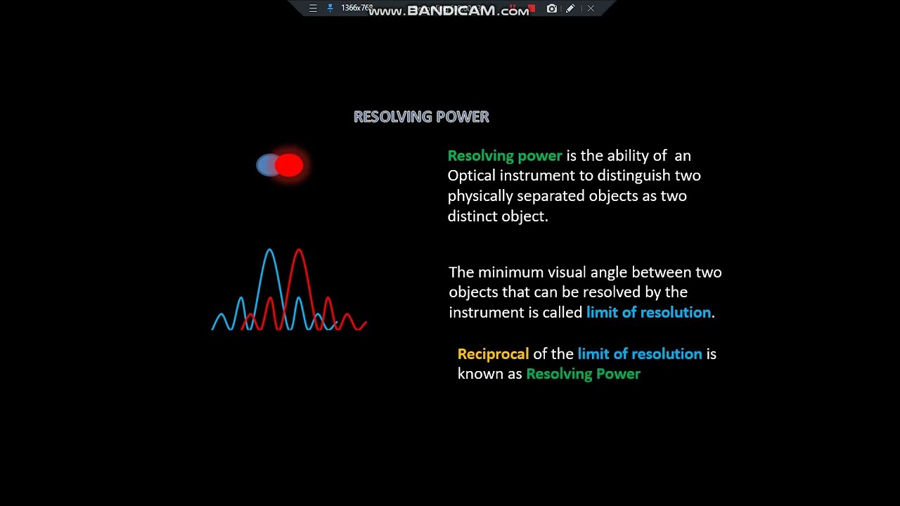 Rayleigh's criterion of resolution and resolving power of Microscope and Telescope