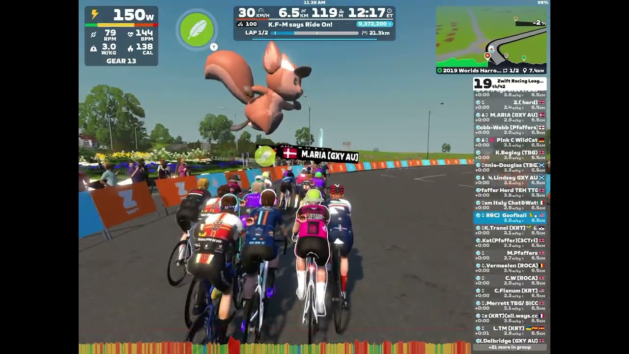 ZRL Women's Cat C  January 13, 2026