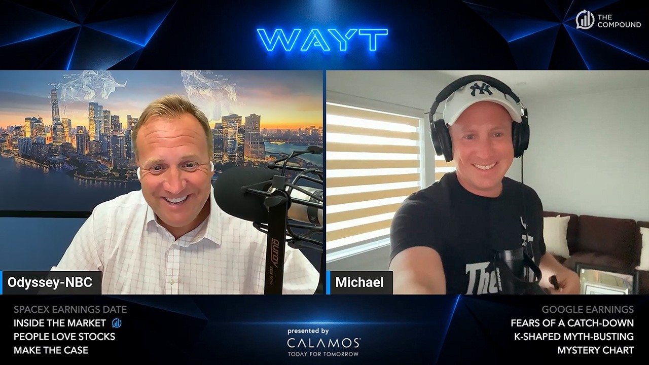 Google Earnings Hold the Key to the Whole Stock Market | WAYT?
