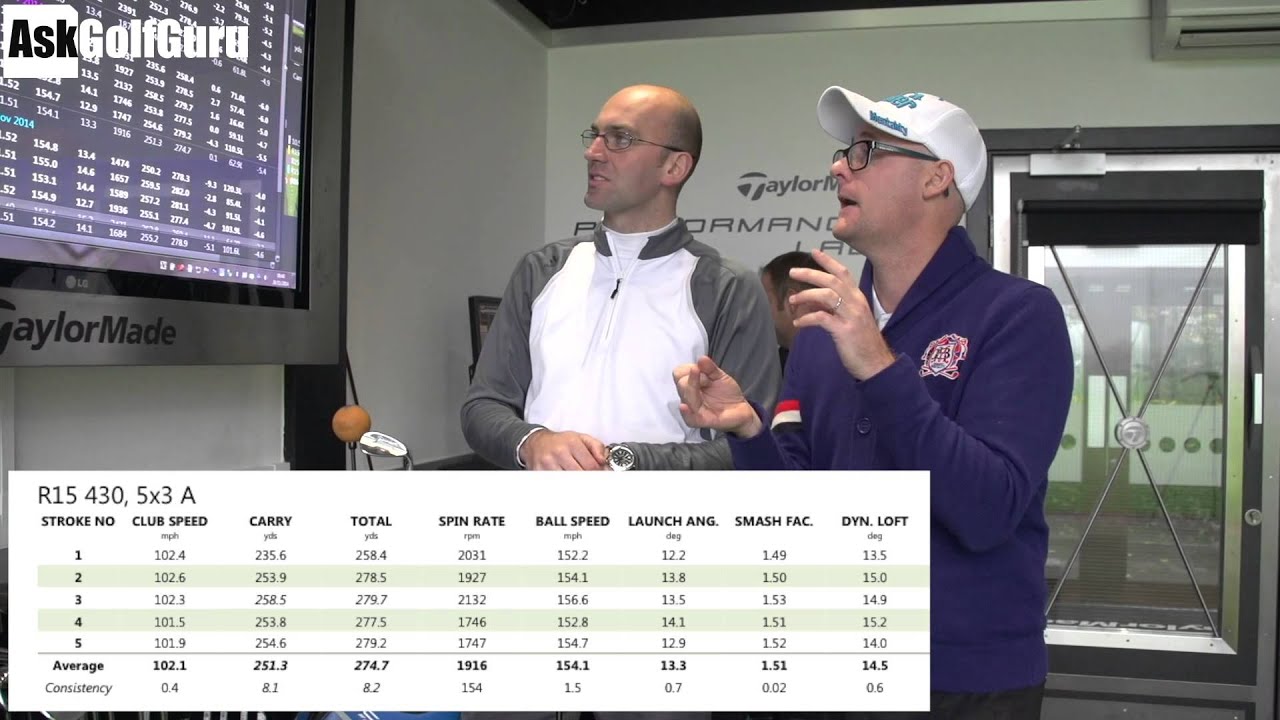 Golf Shaft or Club Head