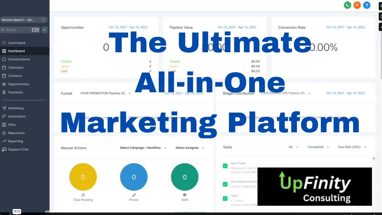 SaaS (Software as a Service) All-in-One Marketing Platform
