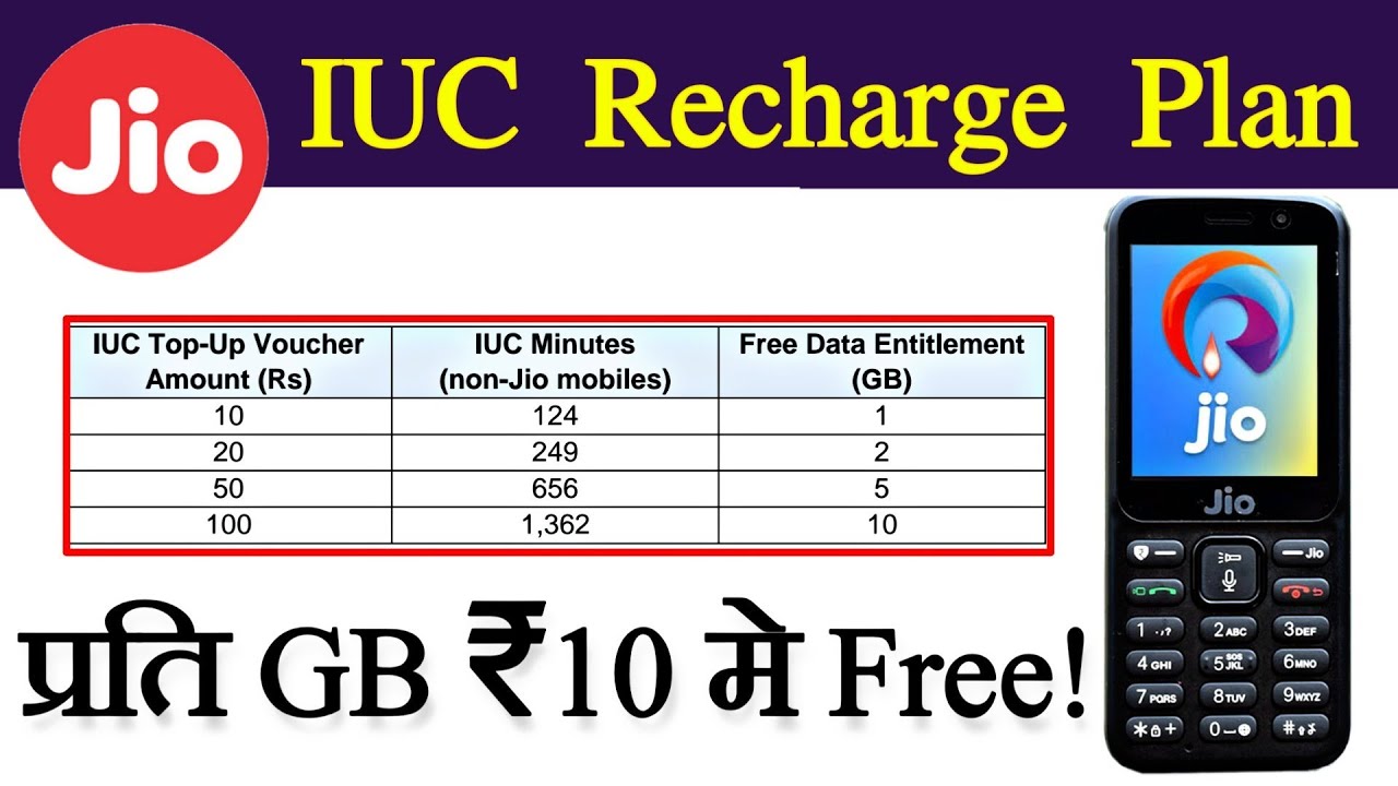Jio IUC Recharge Plan with Free Data || Jio IUC रिचार्ज के हर plan पर free डाटा मिलेगा?