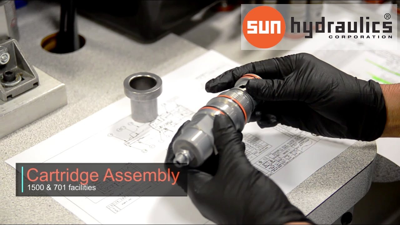 BIBUS MENOS TV: Sun Hydraulics - przegląd produkt&oacute;w