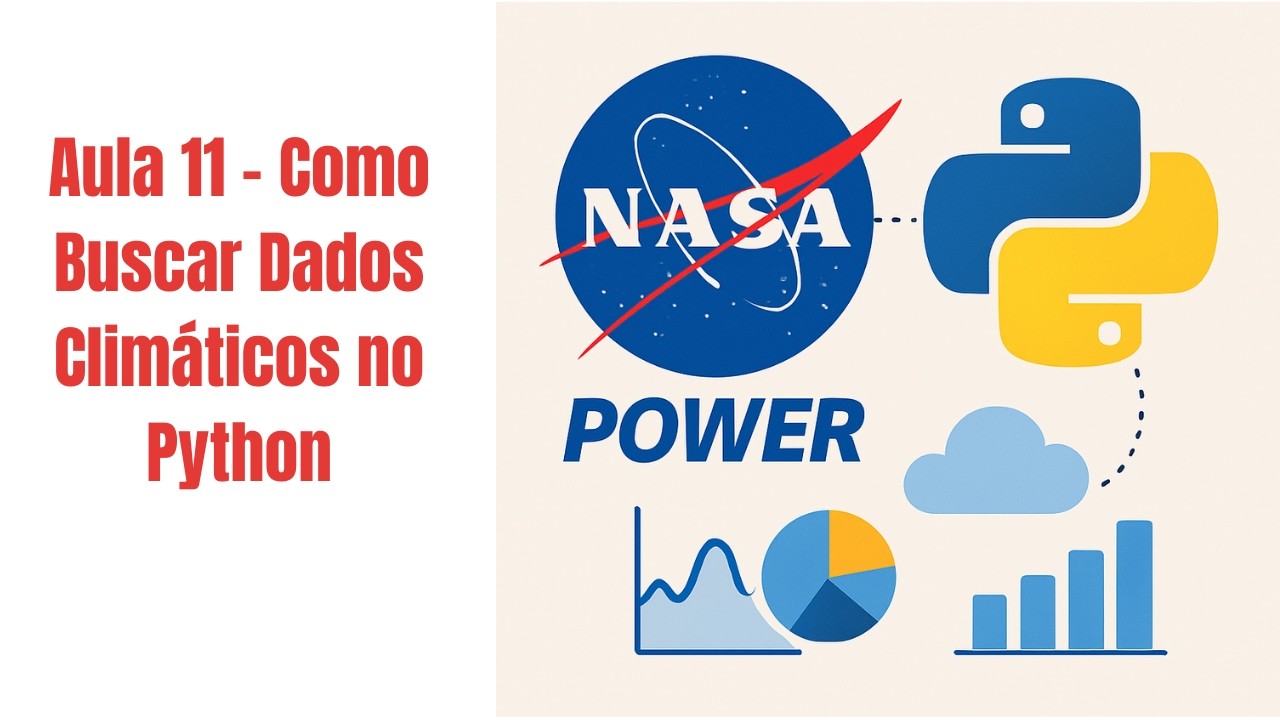 Aula 11 - Como Buscar Dados Climáticos no Python