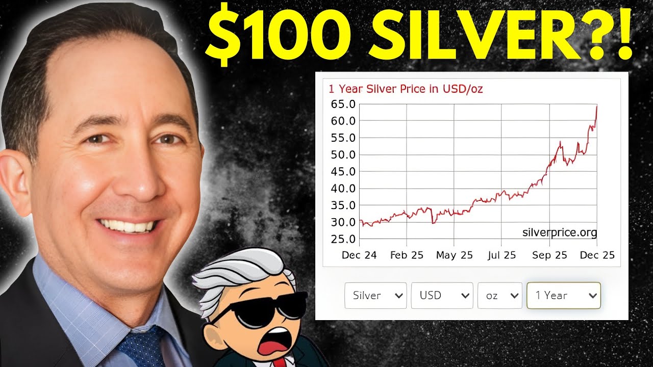 🌟 Silver Prices Ready to EXPLODE to $200/oz! Is a Golden Era Emerging? 💰🚀