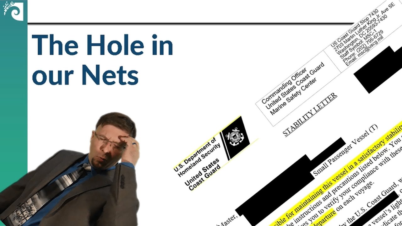 Stability Letters Explained:  READ The MANUAL!