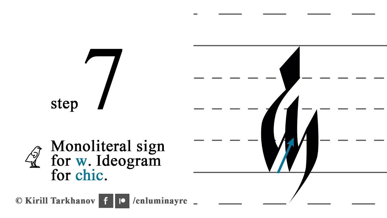 2 lesson — w. Hieratic script.