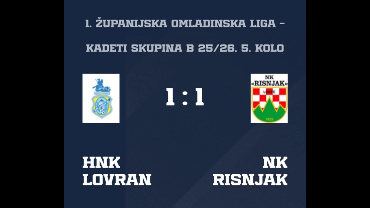 lovran risnjak 1 1 sazetak 2