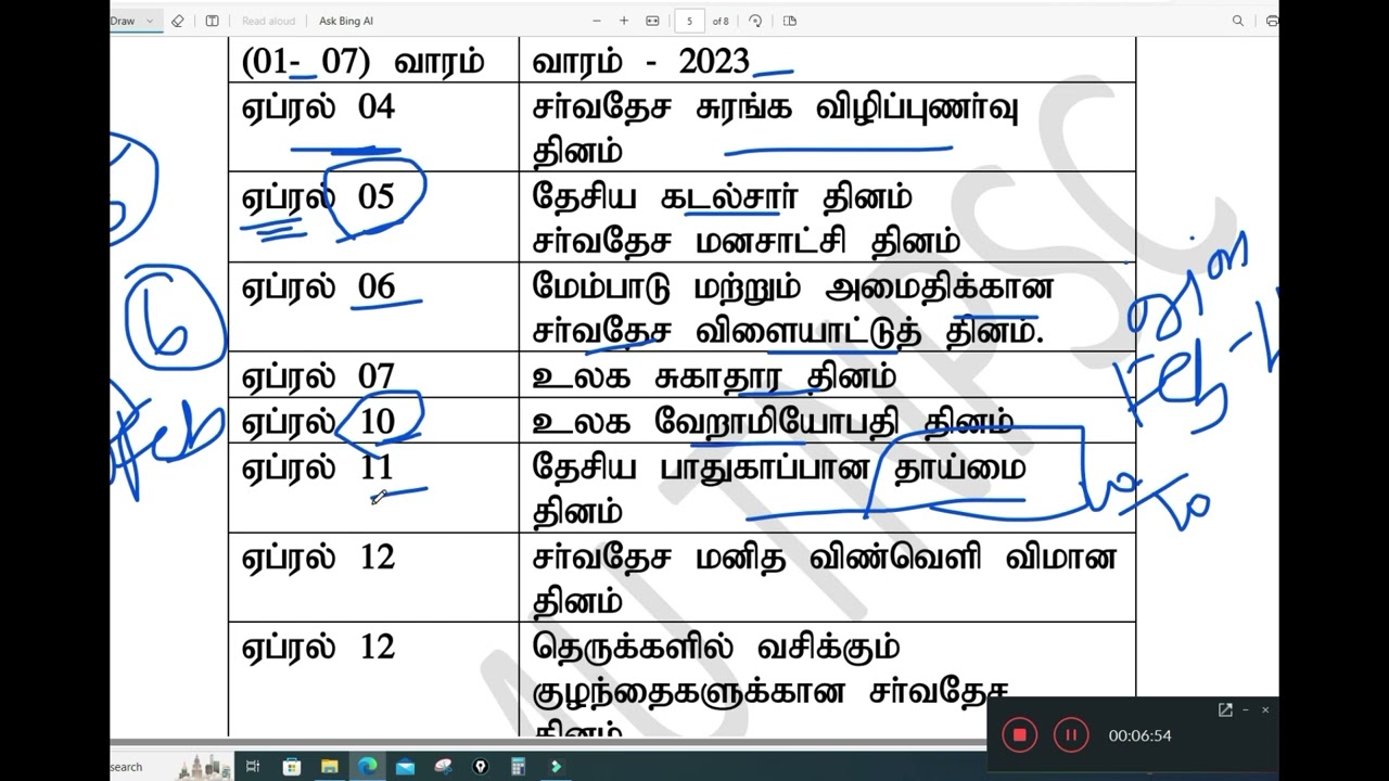 GROUP 4 |April -2023-IMPORTANT DAYS AND DATES IN Shortcut | ஏப்ரல் - 2023 மாத முக்கிய தினங்கள்/ Easy