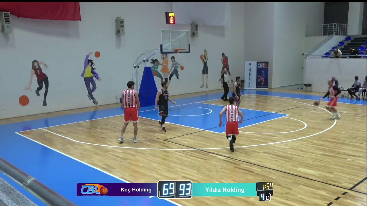 CBL 2026 11.Hafta Koç Holding - Yıldız Holding