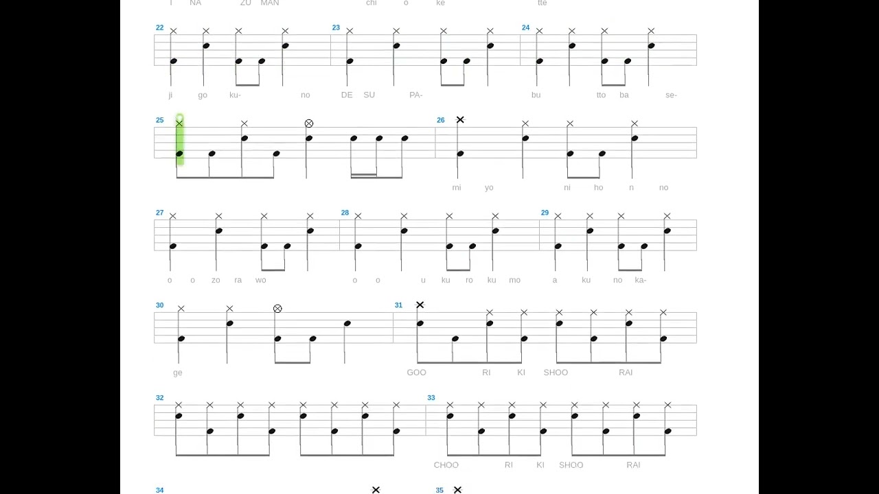 Flash! Inazuman + Animetal + Drum only + Drum tab
