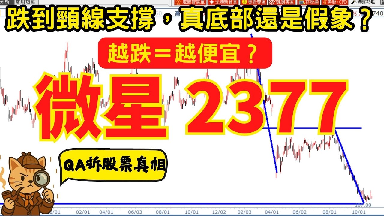 【2377 微星】別的都漲它卻越跌越深！這不是便宜，是陷阱？跌勢結束還是死貓反彈？｜QA拆股票真相