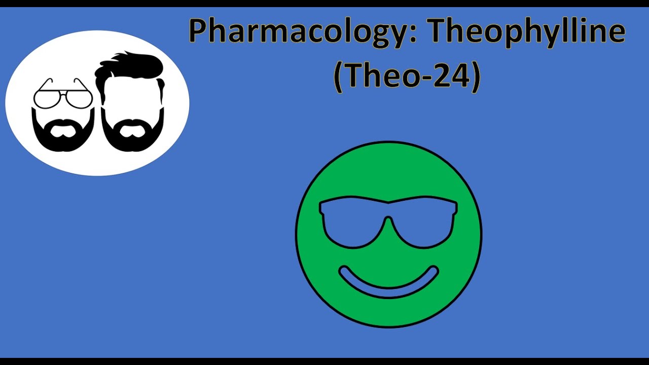 NCLEX Prep (Pharmacology): Theophylline (Theo-24)