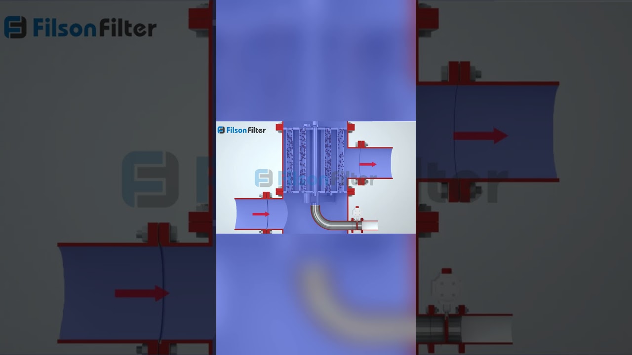 How a Backwashing Filter Works | 3D Animation