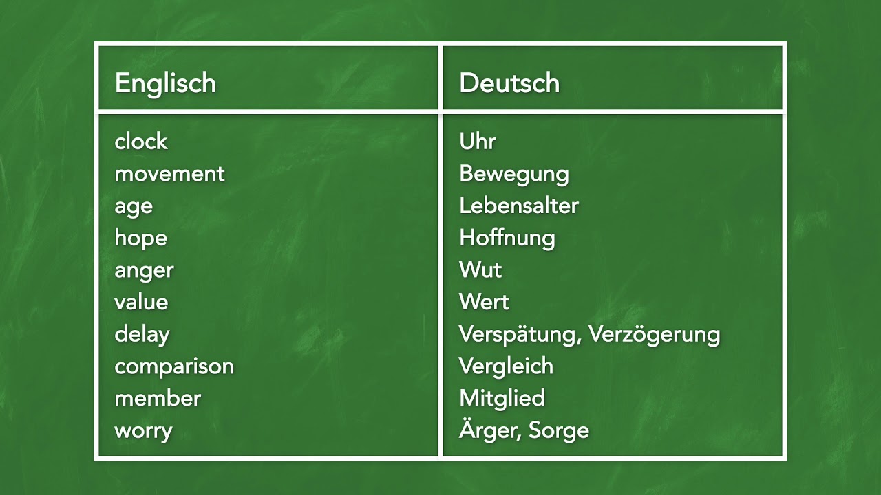 200 wichtige englische Substantive Teil 4