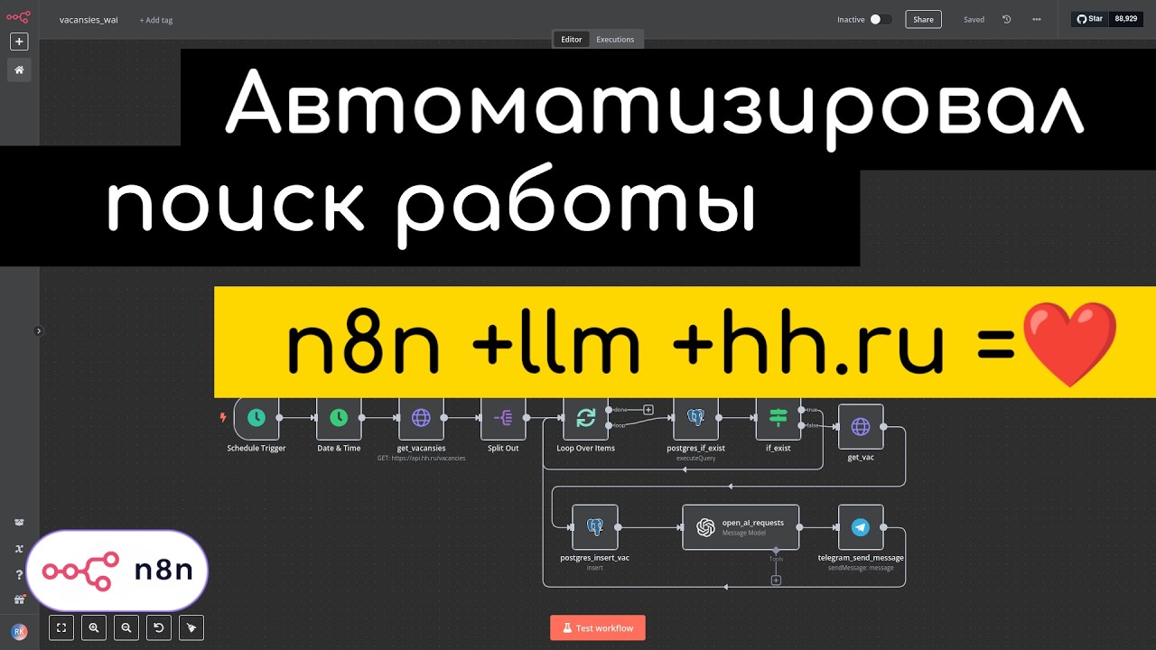 Ищи работу правильно! AI анализ вакансий c n8n.