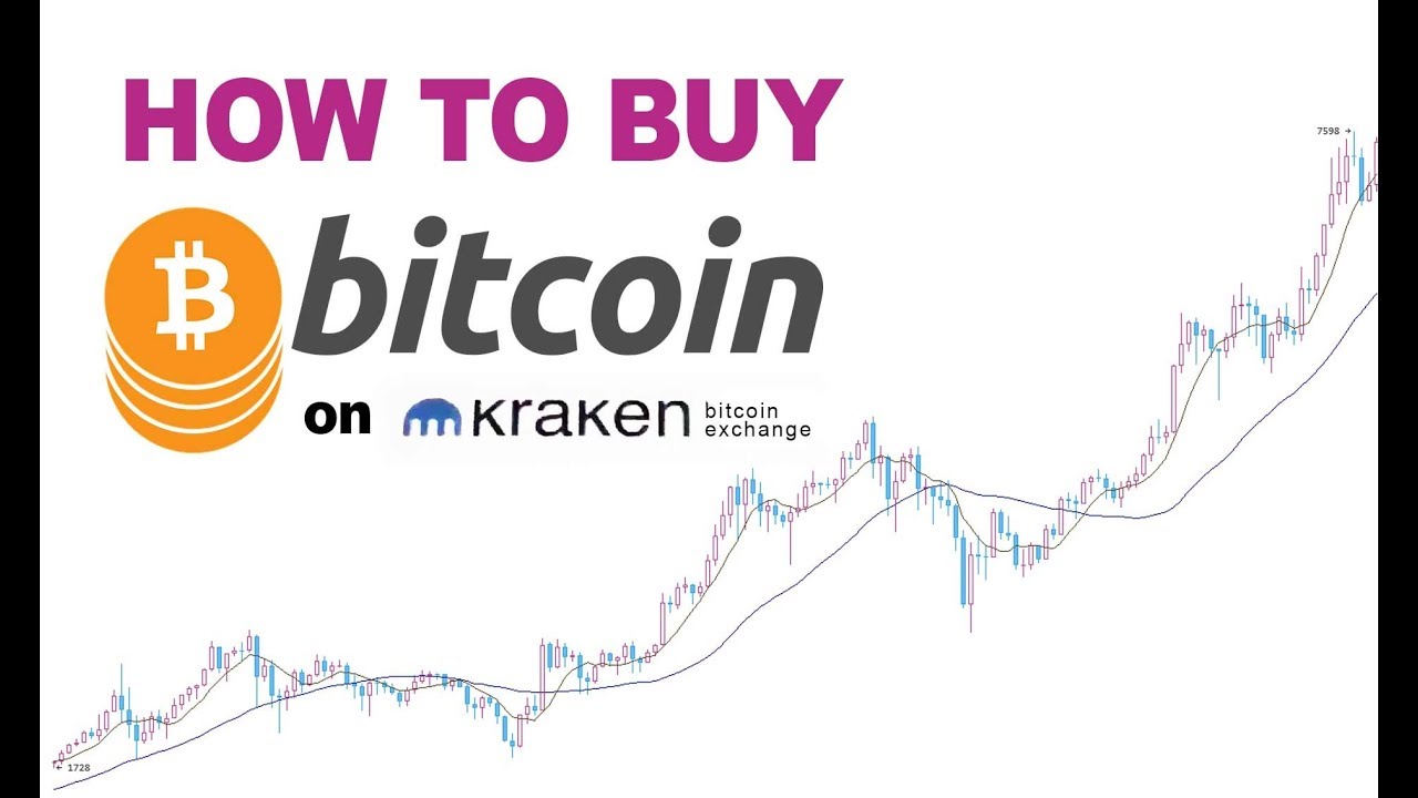 This is how you buy Bitcoins on Kraken.com