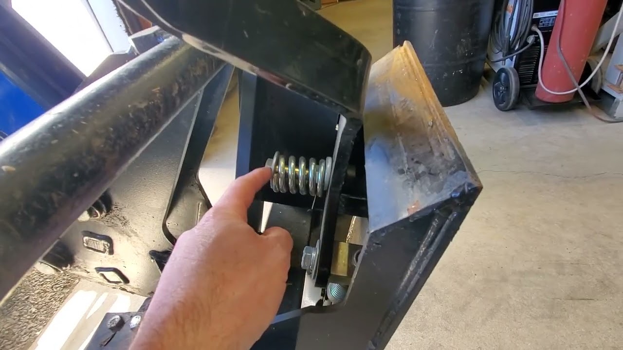 Titan Attachments Global to Skid Steer Adapter Review