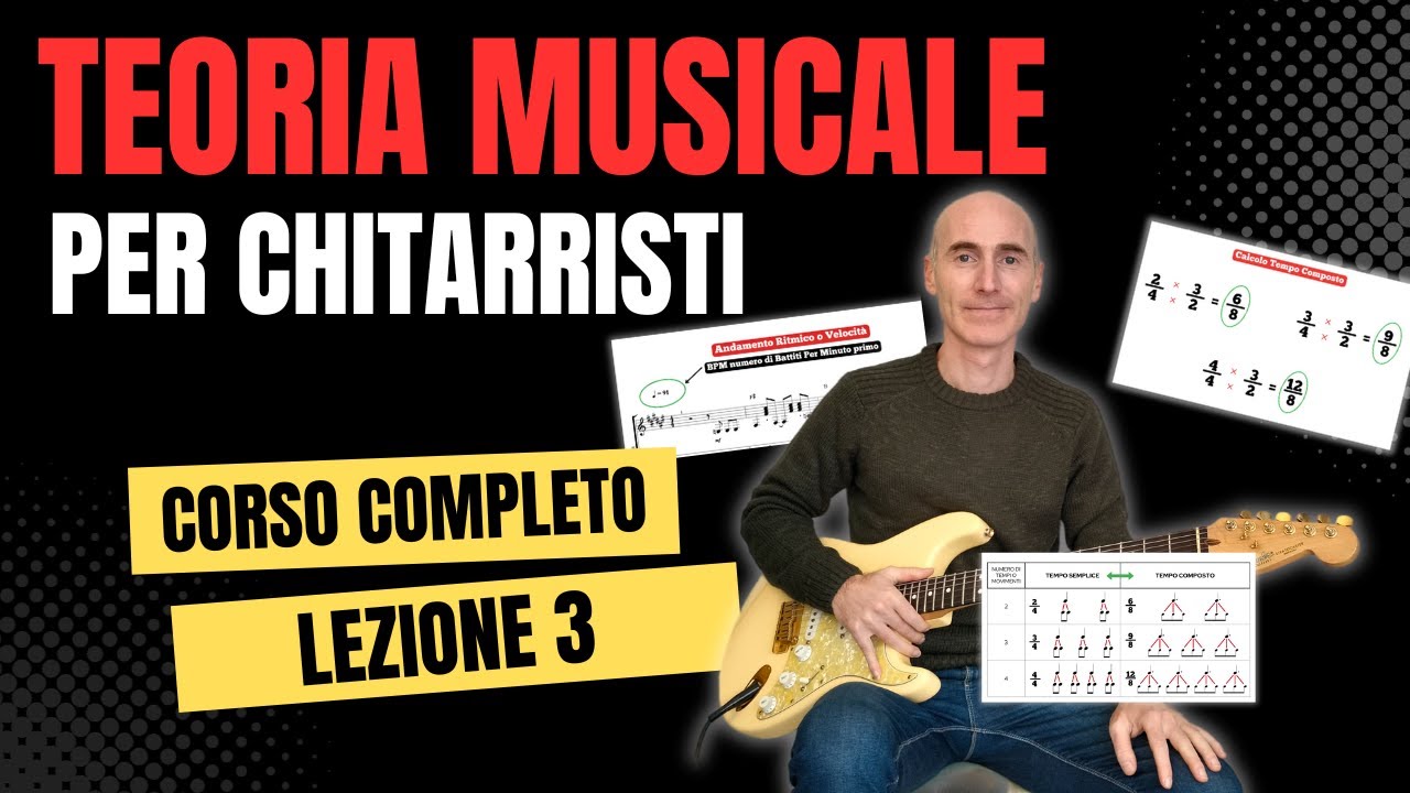 TEORIA MUSICALE Lezione 3 | Corso Completo per Chitarristi | #corsoditeoriamusicale