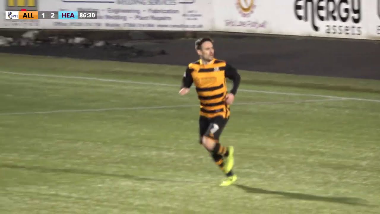 Alloa vs Hearts | Scottish Championship | 16th January 2021
