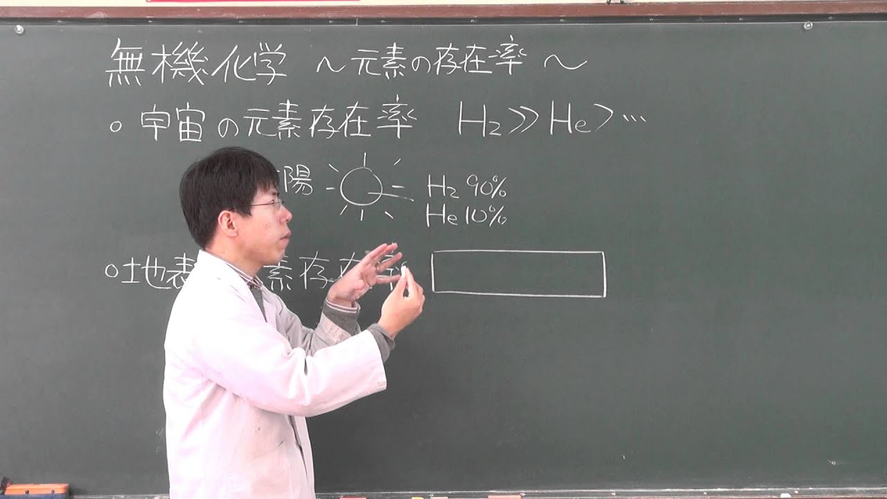 【化学基礎・化学】無機化学①～元素の存在率～