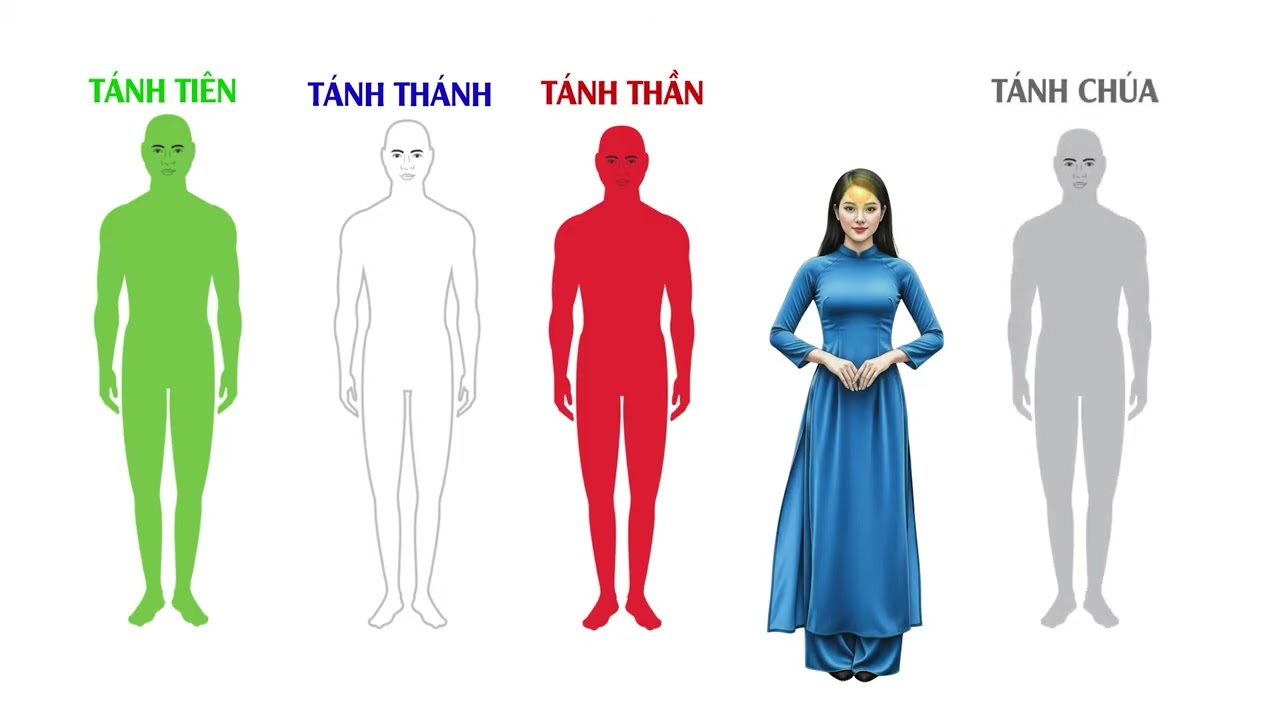 Đặc biệt - Giải đáp về Lễ tiễn Thiền Tông sư Ngọc Lâm về Phật giới - Phần 4