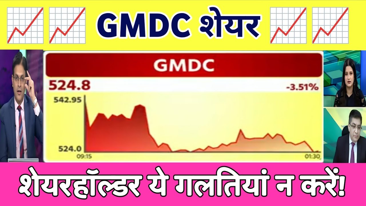 Gmdc ltd Share Latest News |  Gujrat Mineral Share Latest News Today, Analysis 20 November 2025