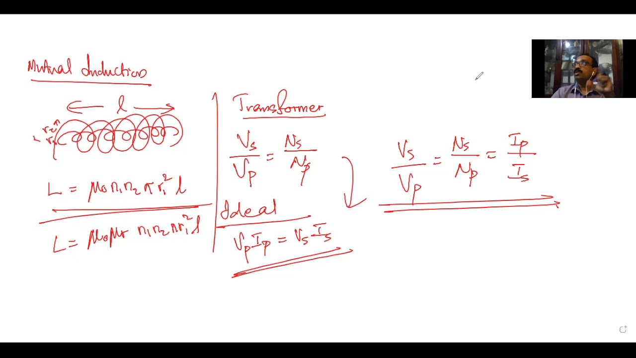 Physics CBSE TERM 1 - EMI and AC